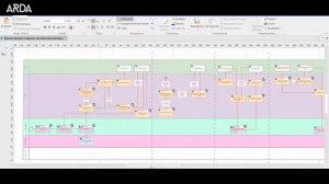 Тизер к бизнес-процессу - Ведение и оптимизация РК по контекстной рекламе.