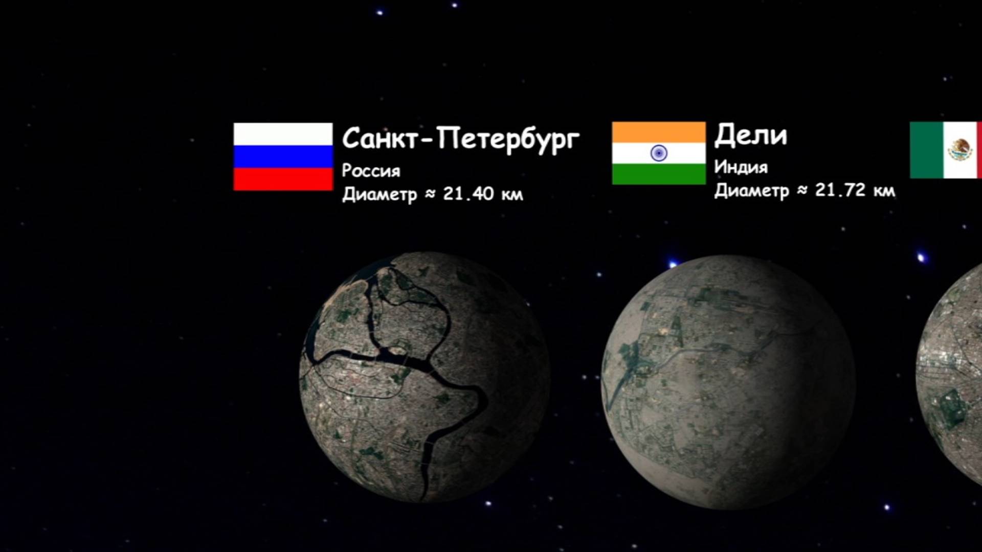 Если бы некоторые крупнейшие города мира стали планетами - смотрим размеры смотреть онлайн
