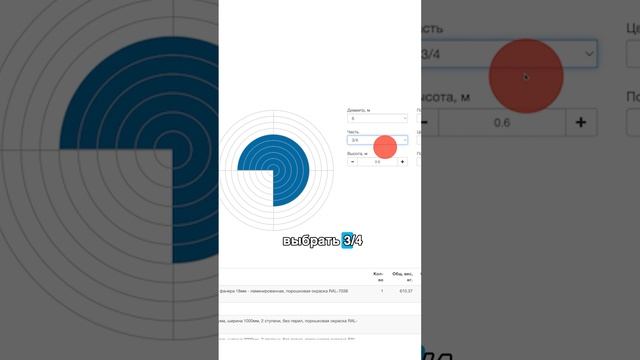 Можно ли сделать форму подиума неполным кругом?