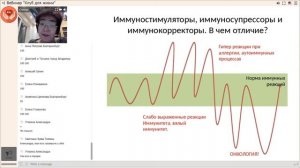 Как укрепить детский иммунитет.  Арьяева Марина Митаповна