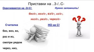 Курс 1. Орфография и пунктуация. Урок 3. Буквы в русских приставках.