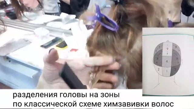 Быстрый способ Мелирования Волос_WEVING смотреть онлайн