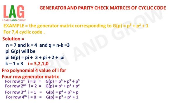 Generator And Parity Check Matrces Of Cyclic Code (हिन्दी ) смотреть онлайн