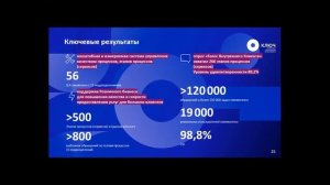 АО Газпромбанк | BPM-проект года 2020 (запись от 08.04.2021)