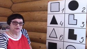 51 Соционика - обучающий курс. Занятие 51. Модель А. Шестая функция. Часть 8. Самооценка человека.