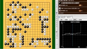 🔥Fujita Akihiko (富士田明彦) vs Takemiya Masaki (武宮正樹)🔥第47期名人戦予選Ａ　2022-09-22