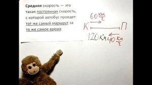 Средняя скорость