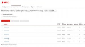 Решения Для Удаленной Работы Сотрудников