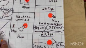 Результаты отстрела патронов БПЗ  с пулей SP 4 г, в калибре .223rem из карабина R-715 от Kurbatov