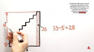 ЕГЭ по математике - Прогрессии