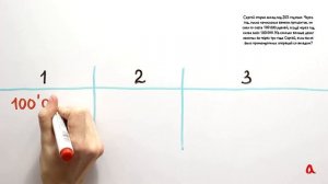 ЕГЭ по математике - Вклады