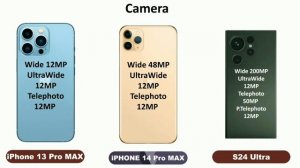 iPhone 13 pro max vs iPhone 14 pro max vs Samsung S24 Ultra