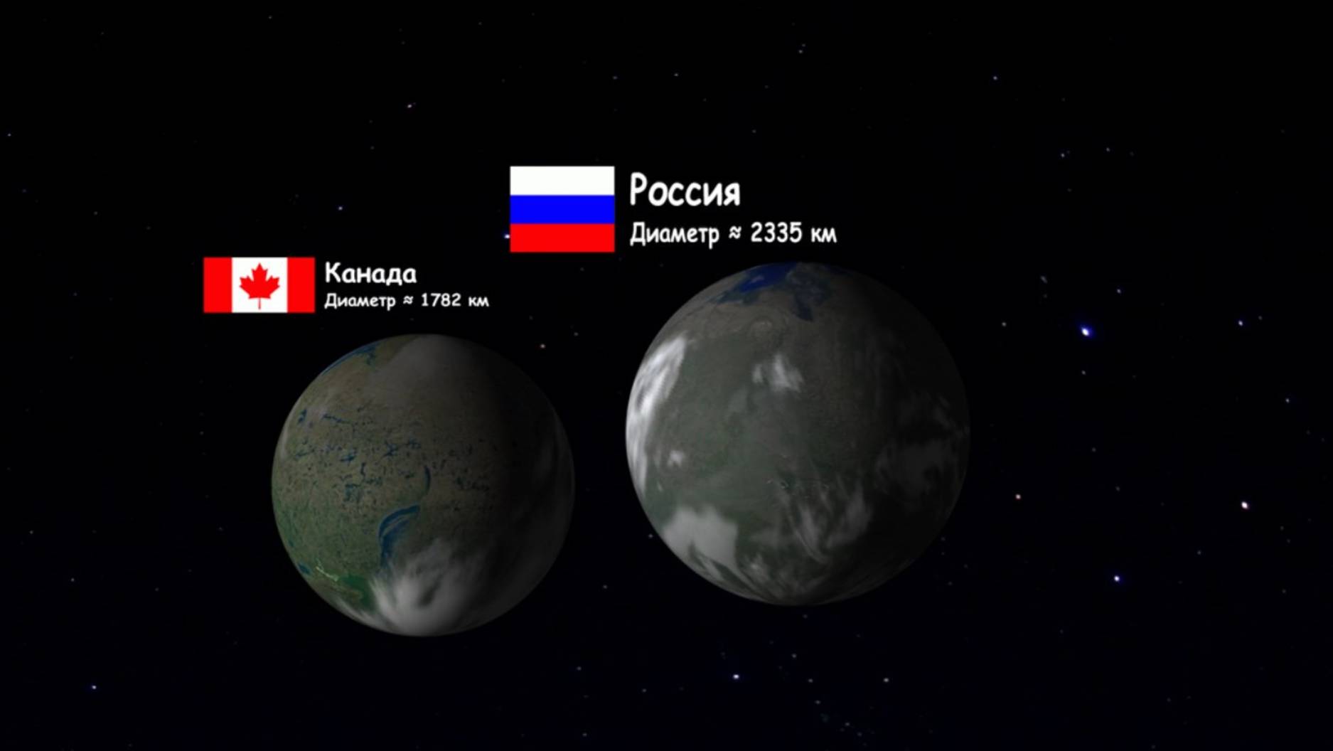 Если бы страны были планетами - сравним размеры смотреть онлайн