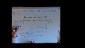 Статистика для школьников. Как построить график Box-And-Whisker для погодных данных