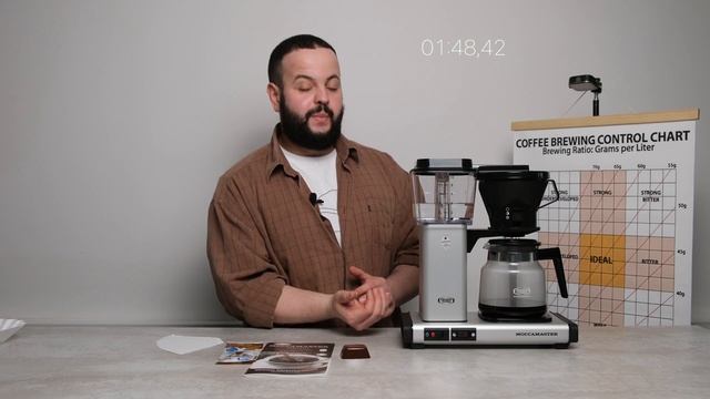 Обзор капельной кофеварки Moccamaster||Для дома и кофейни