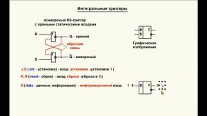 02. Видеоурок 4.2. Входы интегральных триггеров.