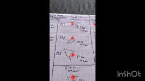 Результат подбора патрона с пулей БПЗ SP 4г для карабина R-715 от Kurbatov Arms