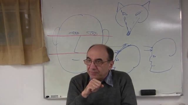 Физиономика, физиогномика - Михаил Матаев