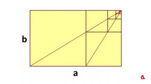 Золотое сечение и лестница квадратов