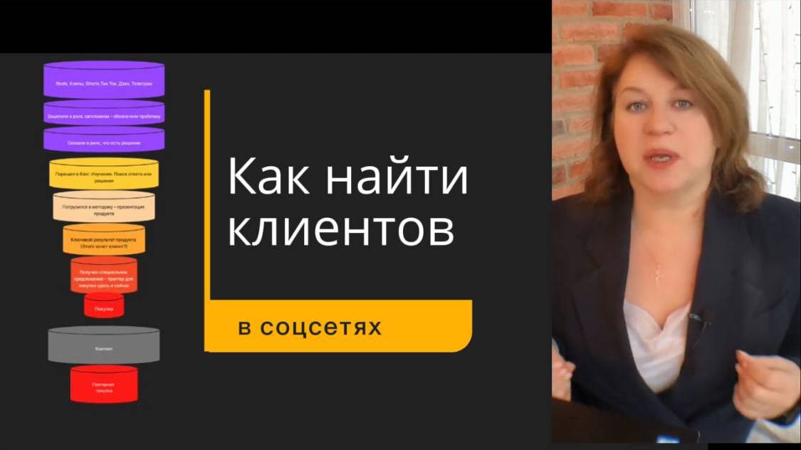 Как найти клиентов в соцсетях на свои услуги смотреть онлайн
