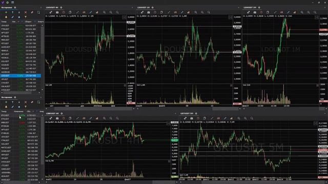 Брифинг Crypto.Прямая трансляция. Михаил Латогузов смотреть онлайн