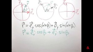 Синус и косинус суммы