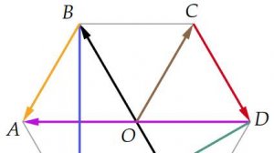Записать векторы в шестиугольнике через заданный базис (примерчик)