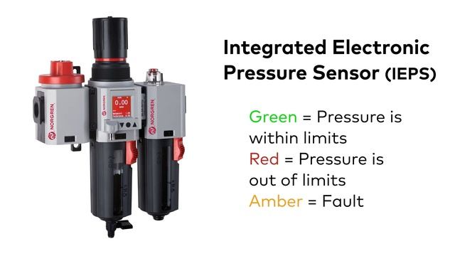 Comparing Air Preparation Solutions - Excelon® and Excelon® Plus