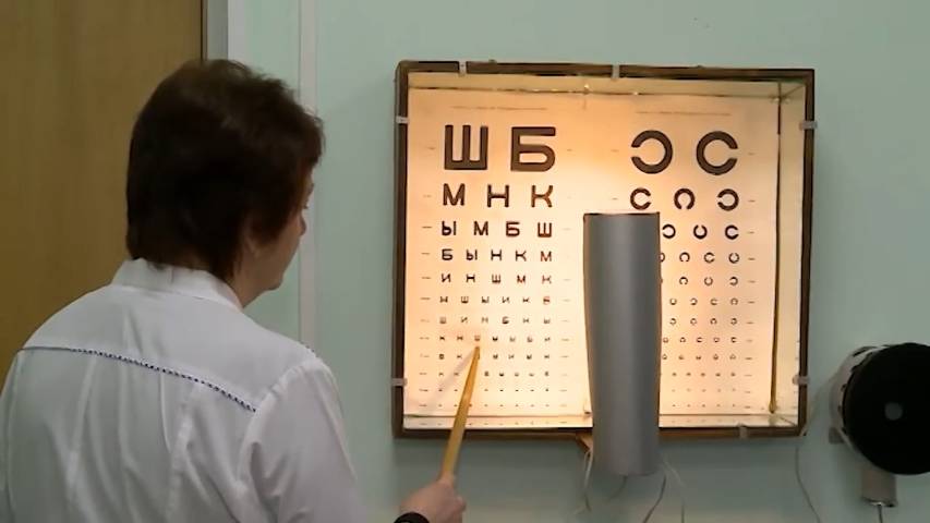Осенний призыв в Мытищах: сроки, условия и изменения