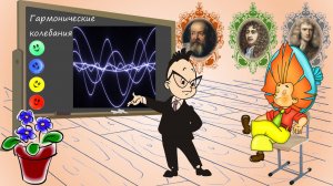 Гармонические колебания