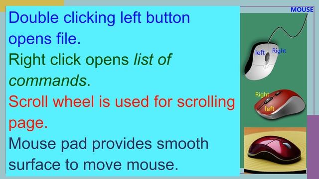 Basic facts of computers | Introduction | Parts of Computer | Important Concepts | Wearable Compute