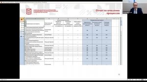 ГБУ города Москвы «Аналитический центр» | BPM-проект года 2020 (запись от 18.03.2021)