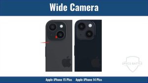 iPhone 15 Plus vs iPhone 14 Plus | FULL COMPARISON