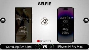 Samsung S24 Ultra vs iPhone 14 Pro Max