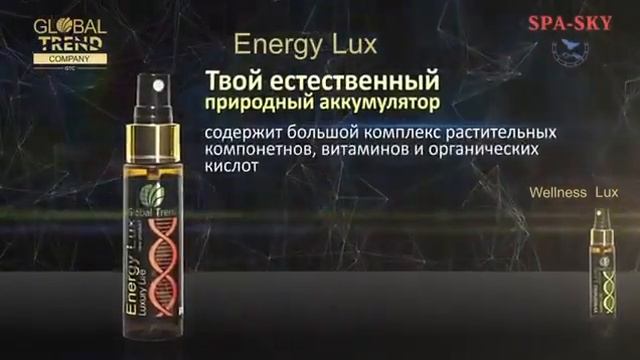 Global Trend. Высококонцентрированные спреи - Wellness Lux и Energy Lux