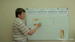 как рассчитать расход ткани с помощью линейки закройщика - уроки шитья для начинающих - Тимофеев