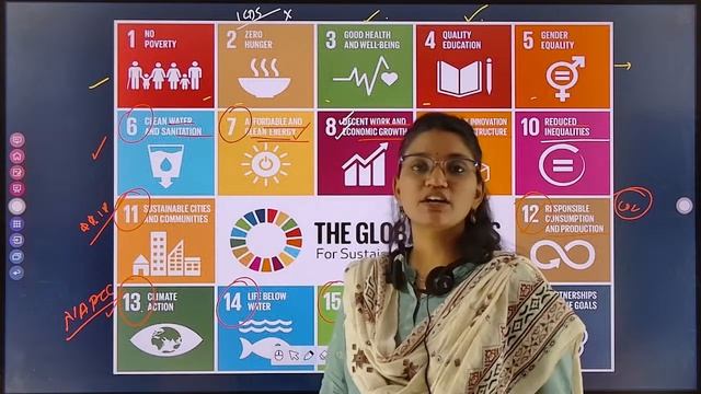 APPSC GROUP-2 MAINS |Sustainable Development Goals| S&T By Group1,2