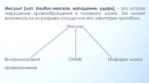 Продолжаем работу Школы здоровья