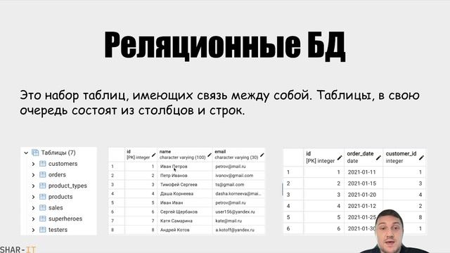 Урок 14. Базы данных и SQL для тестировщика часть 1 [тестировщик с нуля] смотреть онлайн