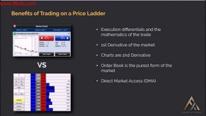 21. Module 2-10 Benefits of Trading on a Price Ladder