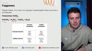ВСЕ ПРО ГИДРОЛИЗ СОЛЕЙ И СРЕДУ РАСТВОРА ДЛЯ ЕГЭ ПО ХИМИИ
