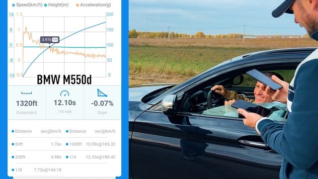 BMW M550d vs Mercedes-AMG E53 vs AUDI A7 st.1 + Zeekr X + Mercedes-AMG C43 смотреть онлайн