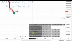 4.4 Manipulating arrays