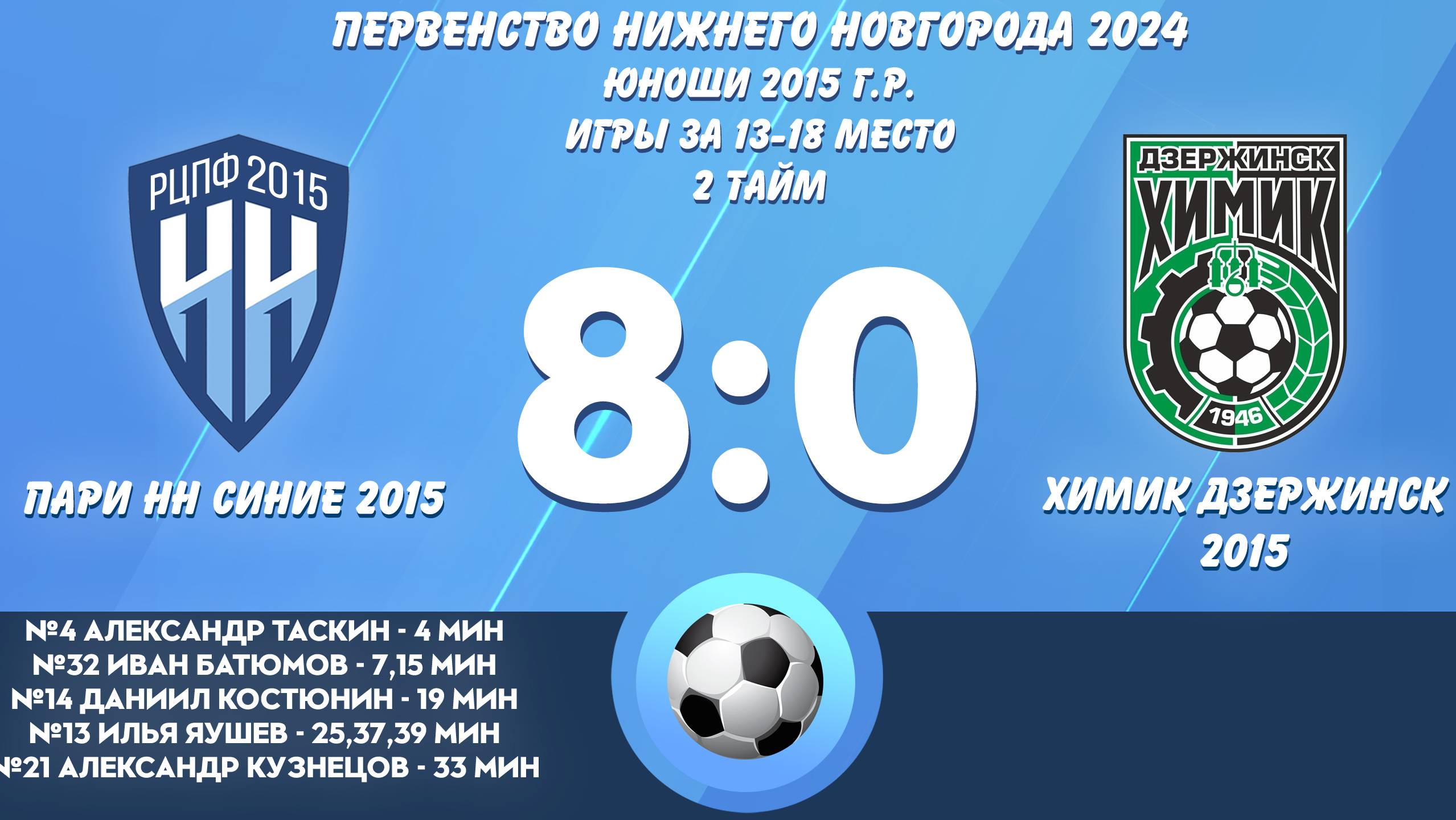 Пари НН Синие 2015 - Химик Дзержинск 2015 2 тайм