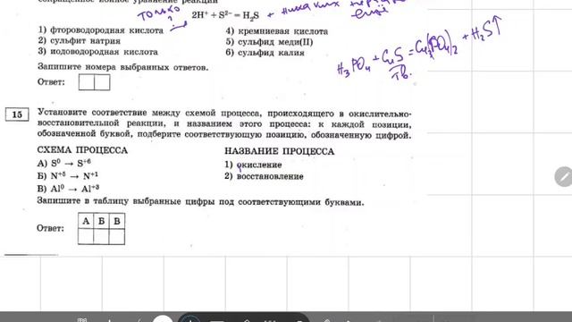 огэ химия 2024. один полный вариант с разбором всех 23-х заданий