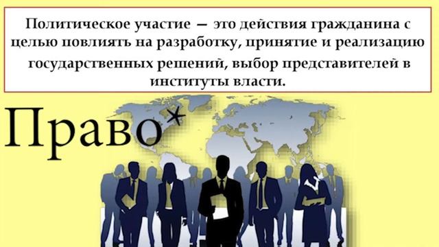 Что такое Демократия?