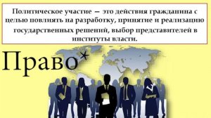 Что такое Демократия?