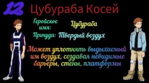 Ученики класса 1B академии UA/Моя Геройская Академия/My Hero Academia