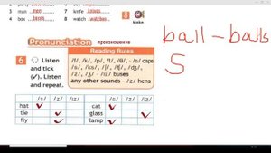 Spotlight 5, mod. 2b, стр.39, упр.5,6,7. Plurals, This/these