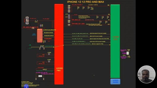 Iphone 12- 12pro and max power sequence смотреть онлайн